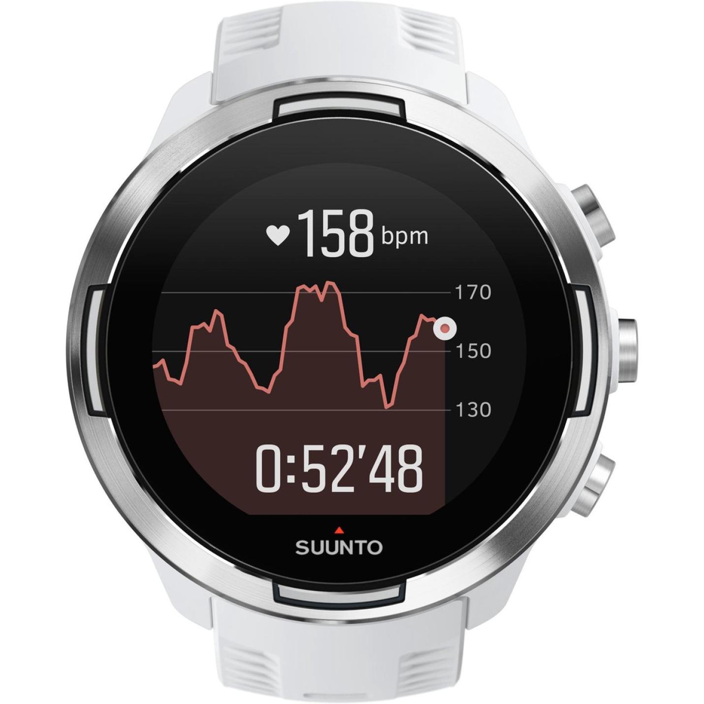 Multisporthorloge sales